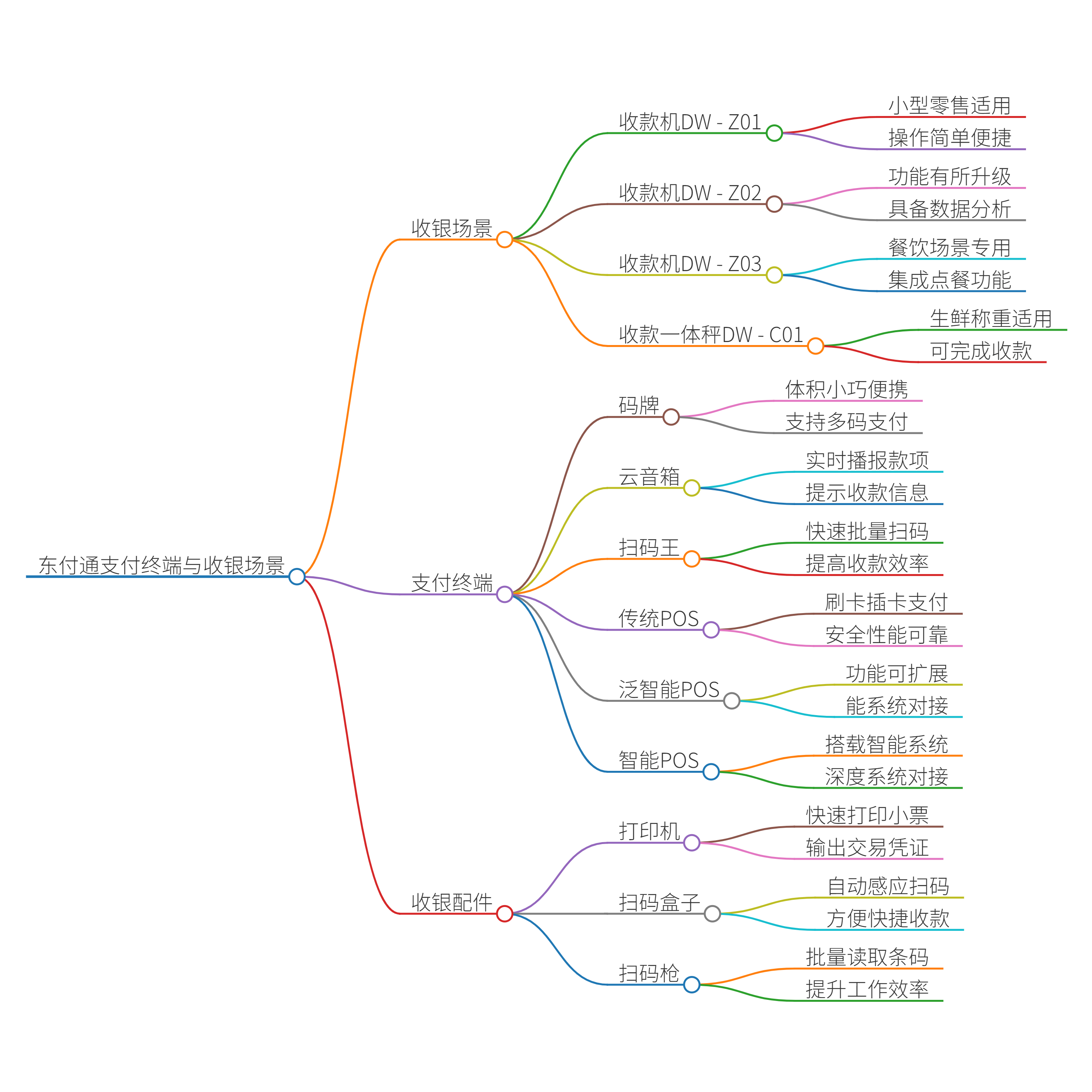 GAXgAAAABJRU5ErkJggg==